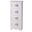 Antique Bath Cabinet