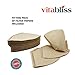 Coffee Dripper – Vitabliss Glass Coffee Brewer Maker Cone of 3 oz. with Paper Filters