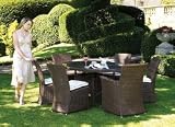 gf4u Biarritz Set - Reduced Price