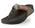FitFlop Reviews