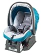 Peg Perego Primo Viaggio Infant Car Seat in Wave