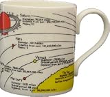 Planets, The Solar System 450ml large fine china coffee mug