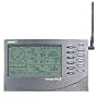 Vantage Pro2 Console/Receiver