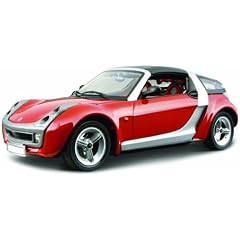Smart Roadster Coup� - Grundfarbe Rot - 1:87