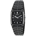 Men Watch
