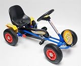 Eigenschaften DEMA  / DEMA Go-Kart Racing