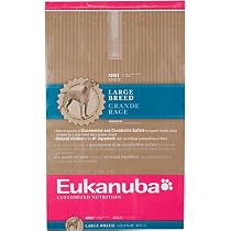 Eukanuba Large Breed Adult Formula Dog Food 40 lbs.