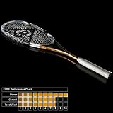 Dunlop Aerogel Elite Squash Racket
