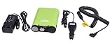 CowboyStudio Green ProPac Power Pack for Canon (PB820+Cx)