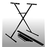 Détails sur le produit