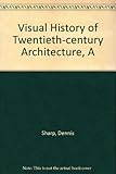 A visual history of twentieth-century architecture