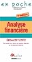 Analyse financi�re
