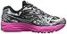 Saucony Women's Ride 8 GTX Running Shoe