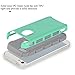 IPhone SE Case,by Ailun,for iPhone SE/5s/5,Soft TPU Bumper&Hard Shell Solid PC Back,Shock-Absorption&Anti-Scratch Hybrid Dual-Layer Slim Cover[Mint Green]