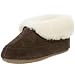 Most Popular Women's Slippers to Give as a Gift