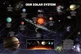 (24x36) Our Solar System (Planetary Information) Art Poster Print