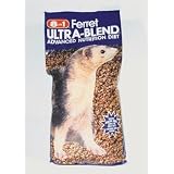 (Price 1)Ferret Ultra Blend Diet 20lb (bulk) by Top Dawg Pet Supplies