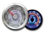 S7 Race Gauges