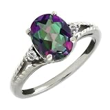 1.65 Ct Oval and Round 3-Stone Silver Mystic Green Topaz and White Topaz Ring
