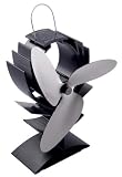 Caframo Ecofan Airplus, Black with Nickel Blade