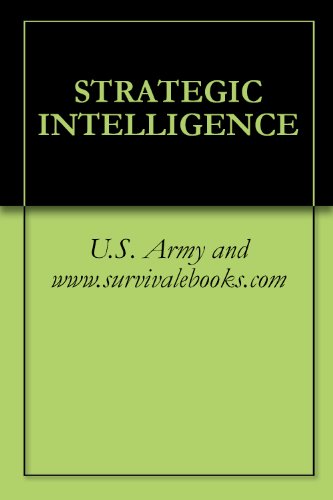 STRATEGIC INTELLIGENCE