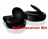 Rimax 5.8GHz Wireless TV Audio Video Sender & Dual Receiver Package