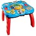 Thomas Activity Table