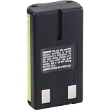 Nickel-Metal Hydride Cordless Phone Battery