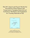 Water Heater Temperature Books