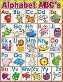 FRIENDLY ALPHABET FRIENDLY CHART