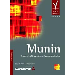 Munin: Graphisches Netzwerk- und System-Monitoring