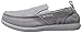 crocs Men's Walu Mule