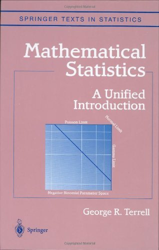 Mathematical Statistics: A Unified Introduction (Springer Texts in Statistics)