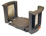 Blum Orgaline Plate Holder