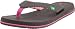 Amazon price tracker, Amazon price history charts, Sanuk Women's Yoga Mat Flip Flop,Gun,10 M US