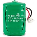 SportDOG SD-400 Series Transmitter Battery Kit - SDT00-11910