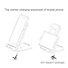 ZDW® 10W Wireless Fast Charger,Full Charged in 2 Hours, Qi Wireless Charging Stand for Samsung S6 edge plus/Note5/S7/S7 edge (Fast Charge), Samsung S6 S6 Edge (Normal Charge)