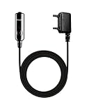 Philips SHH1311 3,5 mm Kopfh�rersteckerf�r Sony Ericsson Handys