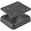 Panavise Tipper with AMPS to AMPS and hardware for InDash Brackets