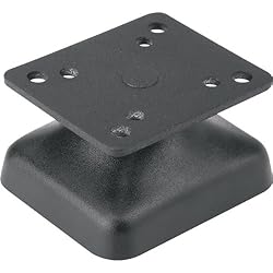 Panavise Tipper with AMPS to AMPS and hardware for InDash Brackets
