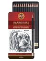 KOH - I - NOOR 12er Profigraphitstifte weiche Greation Bleistiftset von 8B bis 2H