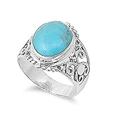 Rhodium Plated Sterling Silver Wedding & Engagement Ring Turquoise Bezel Set Ring 16MM ( Size 6 to 9)