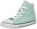 Converse Ctas