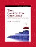 Review CPWR - The Center for Construction Research and Training  / The Construction Chart Book: The U.S. Construction Industry and its Workers