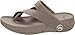 Fitflop Women's Sling Sandal