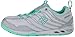 Columbia Women's Drainmaker Fly Water Shoe