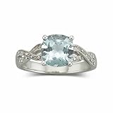JCPenney Aquamarine and Diamond-Accent Ring - White