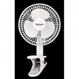 from Igenix Igenix DF6500 6in 2-in-1 Clip/Desk Fan Model DF6500