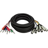 HOSA TIP-RING-SLEEVE TO XLR (M), 5m (16.5 ft.) x 8