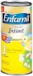 Enfamil Premium Ready To Use Infant Formula,  1 Quart Cans (Case of 6) (Packaging May Vary)